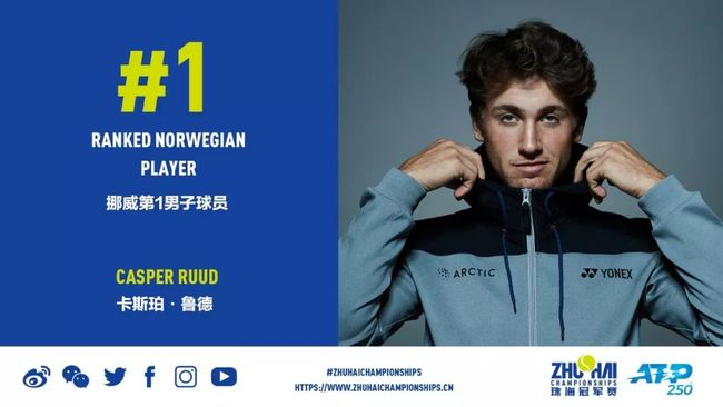 替补上场的 替补上场的